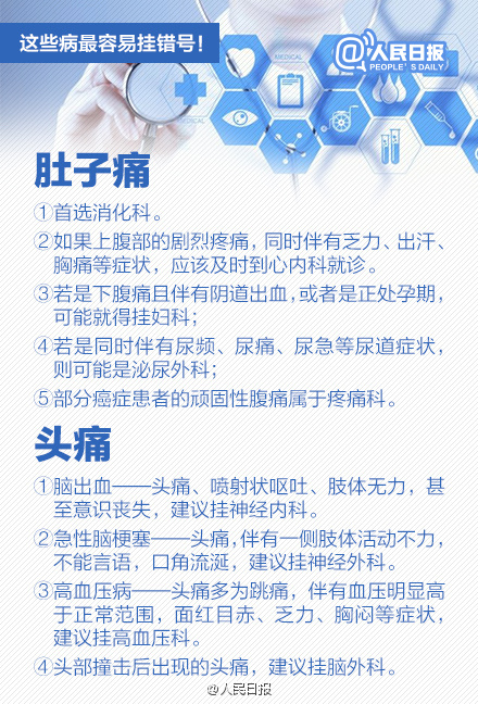 星空体育app下载