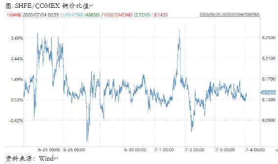 原创欧洲金靴最新排名:C罗八连斩继续前进,梅西卫冕难度越来越大!【星空体育APP网站】(图4) 星空体育APP网站