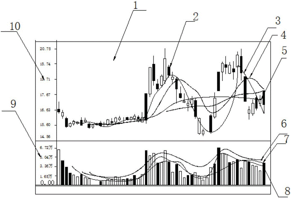星空体育app下载