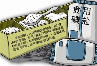 星空体育app下载