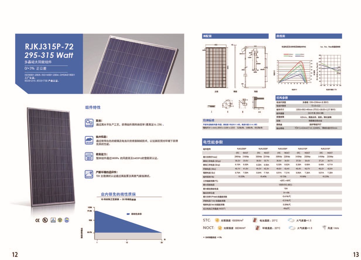 星空体育APP网站