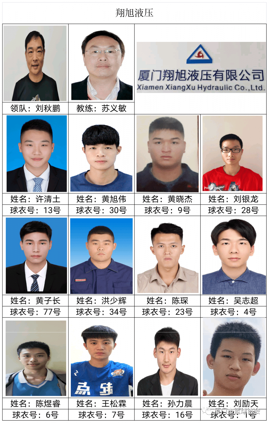‘星空体育APP网站’“乔丹杯”2020厦门篮球联赛球员名单发布(图35)