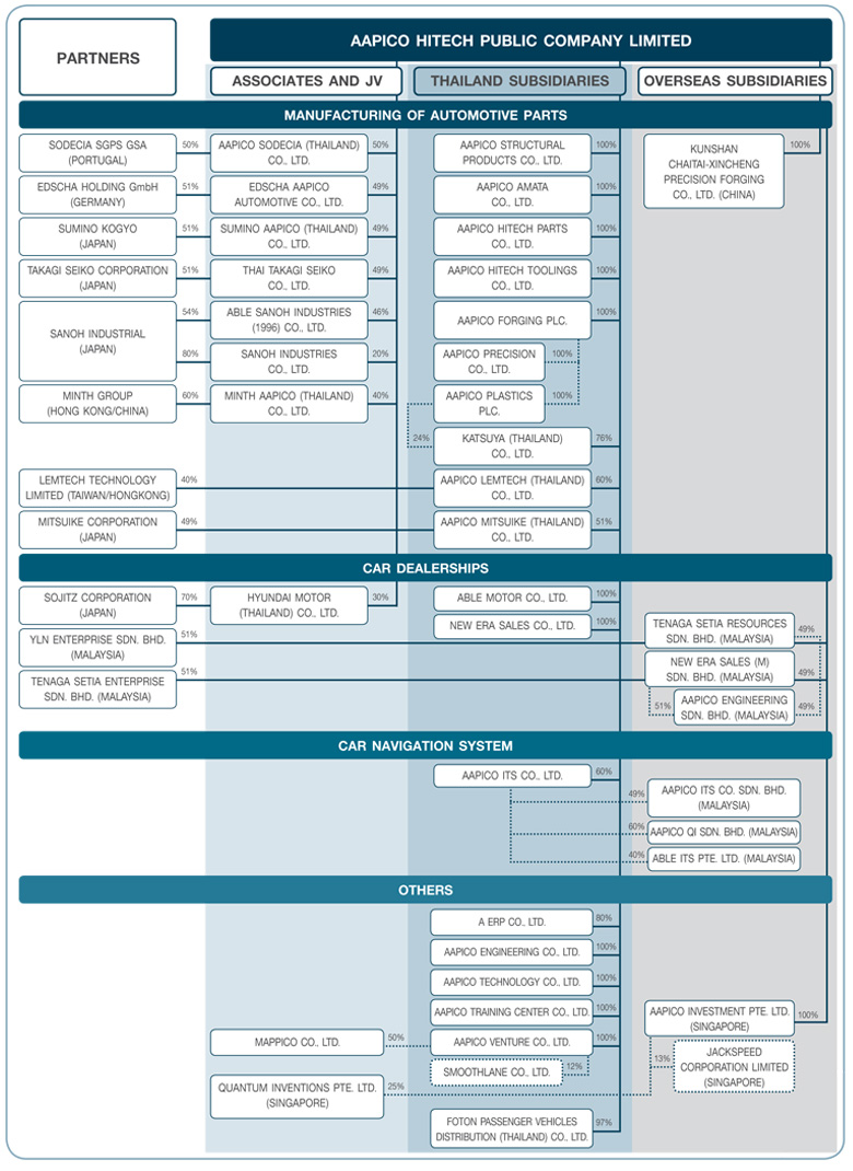 星空体育app下载