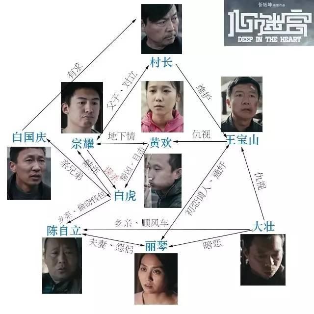 星空体育APP网站