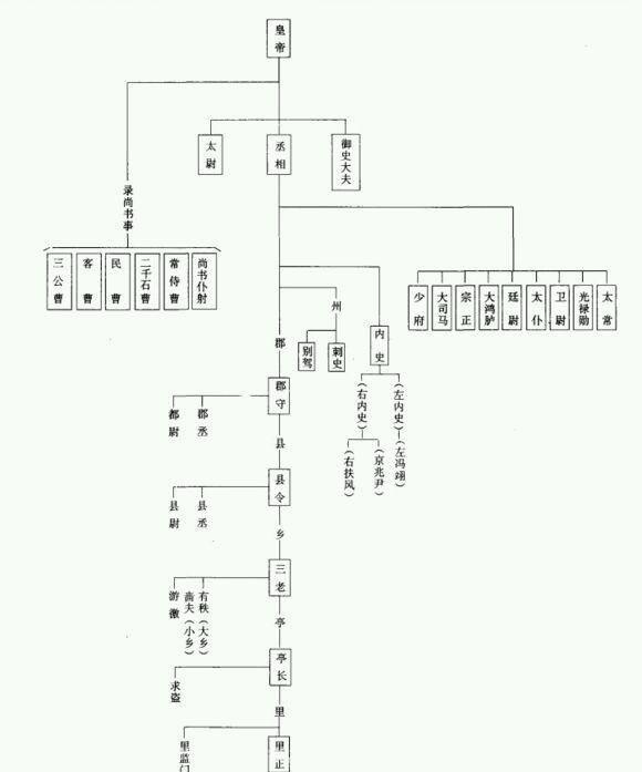 星空体育app下载